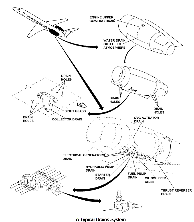 414_Engine drains2.png